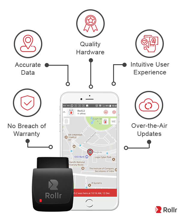 Rollr Mini GPS Tracker Device: Quality and Performance features