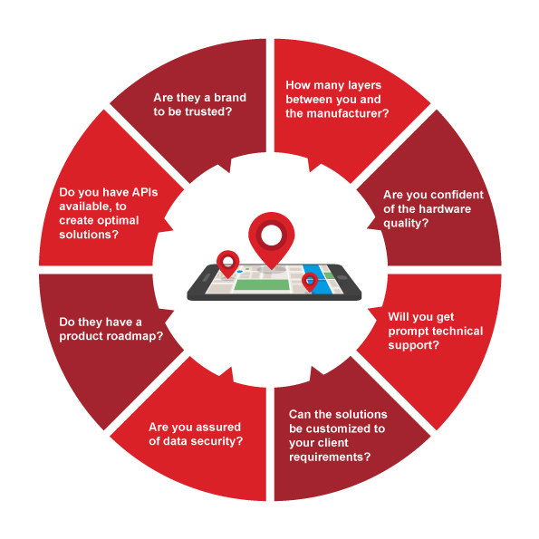 Questions to ask GPS Fleet Tracking Companies, vendors